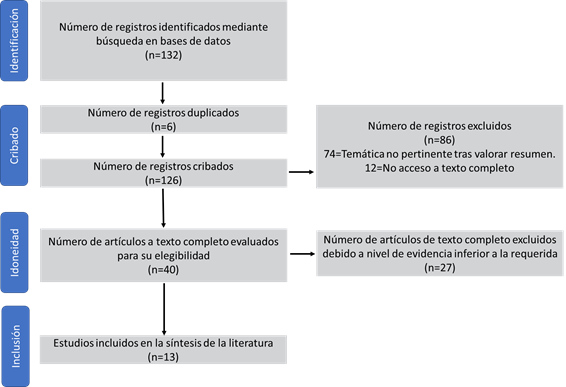 Texto

Descripción generada automáticamente