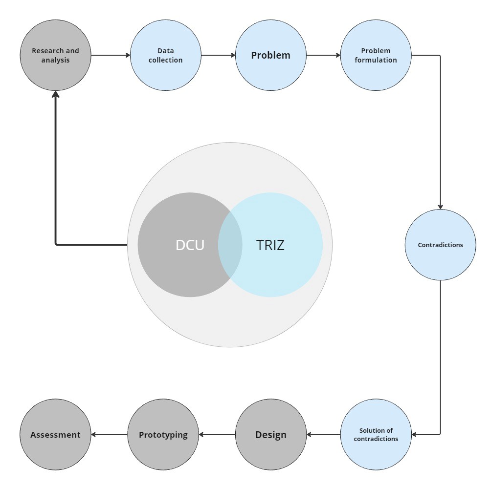 Imagen que contiene Diagrama

Descripción generada automáticamente