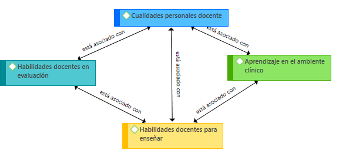 Diagrama

Descripción generada automáticamente
