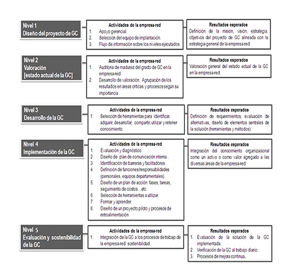 Texto

Descripción generada automáticamente