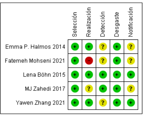 Tabla

Descripci�n generada autom�ticamente con confianza media