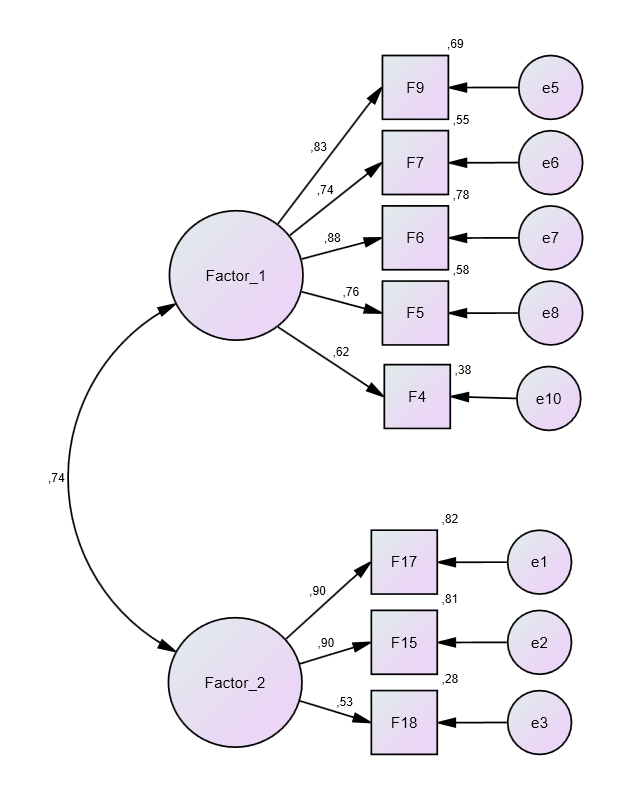 Diagrama

Descripción generada automáticamente
