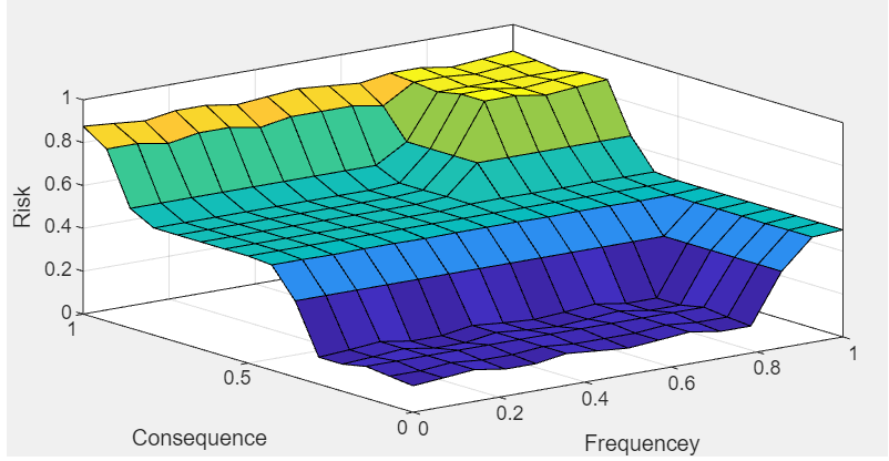 A picture containing diagram, screenshot, cube, design

Description automatically generated