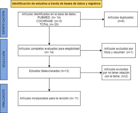 Diagrama

Descripción generada automáticamente