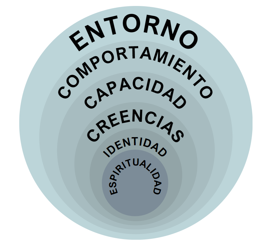 Imagen que contiene Gráfico

Descripción generada automáticamente